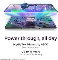 Lenovo Idea Tab Pro 12.7″, 8GB RAM, 128GB Storage — image 9