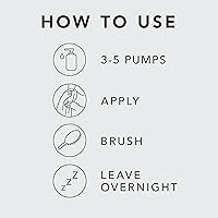 Sebastian Professional Penetraitt Overnight Repair Serum 3.2oz — image 7