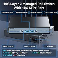 Sodola 10Gb L2 Managed PoE Switch — image 2