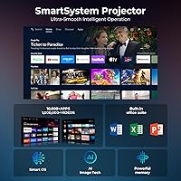 TransarJect Portable WiFi and Bluetooth Projector — image 2