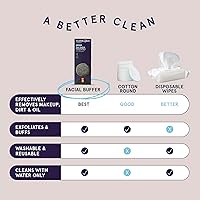 CleanLogic Charcoal Exfoliating Facial Pads, 9 Count — image 6