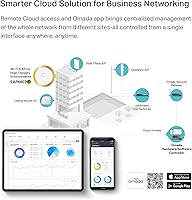 TP-Link EAP660 HD WiFi 6 Access Point — image 6