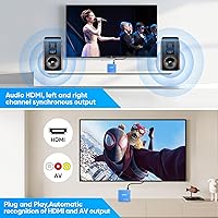 MYPIN HDMI Media Player — image 7