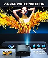 GooDee YG600 Plus Projector — image 3