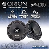 Orion Cobalt CM854 8″ Mid-Range Bullet Speakers — image 2
