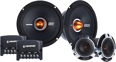 Memphis Audio SRXP62C SRX Pro 6.5″ Component Speaker System