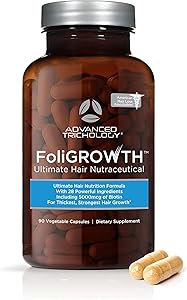 Advanced Trichology FoliGROWTH Hair Growth Supplement 90 Count Review