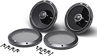 Rockford Fosgate P1650 Punch 6.5″ 2-Way Coaxial Full Range Speaker — image 4