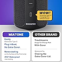 MIATONE BOOMPRO Bluetooth Speaker — image 7