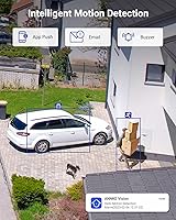 ANNKE 8CH 3K Security Camera System with Audio/Mic, 8x 5MP Cameras, 2TB HDD — image 3