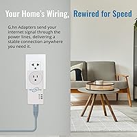 NexusLink G.hn Powerline Ethernet Adapter Kit 1200 Mbps — image 3