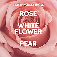 WELLA PROFESSIONALS Fusion Intense Repair Hair Mask — image 9