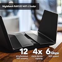 NETGEAR Nighthawk RAX120 WiFi 6 Router — image 2