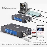 Zowietek ZowieBox 3G SDI NDI|HX3 Video Streaming Encoder Decoder — image 7