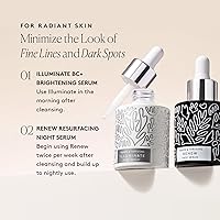 Naked & Thriving Wrinkle-Fighter Set (30mL each) — image 6