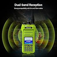 Retevis Ailunce HA1G GMRS Radio — image 6