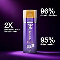 GK Hair Leave In Bombshell Purple Cream 3.4oz — image 8