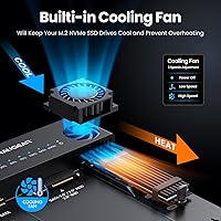 GRAUGEAR G-M2ST235-CL SATA SSD/HDD to M.2 NVMe Docking Station — image 8