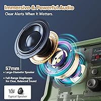 Raynic NOAA Weather Radio 12000mAh — image 5