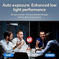 NewEye 60s 4K Webcam — image 5