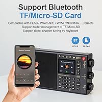 CHOYONG LC90 Multi-Band Smart Internet Radio — image 8