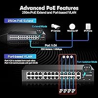 YuLinca F2602GP 24-Port PoE Switch with 2 Gigabit Uplinks — image 5