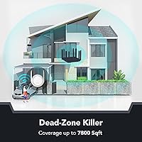 Reyee REX12 WiFi Extender — image 5