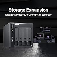 QNAP TR-004-44WD-US 4 Bay DAS with 12TB Storage — image 3