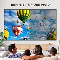 wepvo YG300Plus — image 8