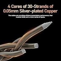 Letshuoer S08 4th Gen Planar Magnetic IEMs — image 7