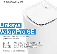 Linksys Velop Pro 6E MXEC622 — image 2