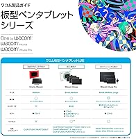 Wacom Intuos Pro Medium PTH-660 2017 — image 7