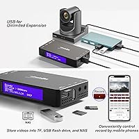 ZowieBox 4K HDMI Video Encoder/Decoder, NDI HX3 — image 7