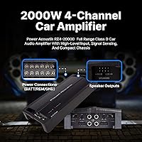 Power Acoustik RZ4-2000D 2000W 4-Channel Amplifier — image 2