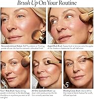 Laura Geller New York 5pc Full Face Brush Set — image 2