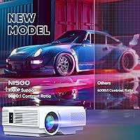 NISOO M10 Mini Projector with WiFi and Bluetooth — image 4