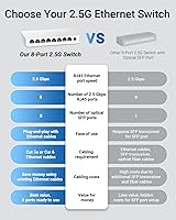BrosTrend 8-Port 2.5G Ethernet Switch — image 4