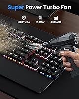 Zezzo Compressed Air Duster LA70275440HEI — image 5