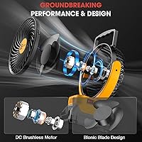 ohyes DW-08 Cordless Jobsite Fan — image 5