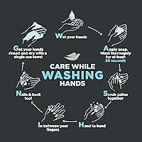 Dove Men+Care Body and Face Wash Clean Comfort 18 oz 4 Count — image 4