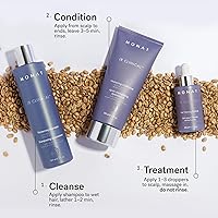 MONAT IR Clinical System Hair Care Kit — image 8