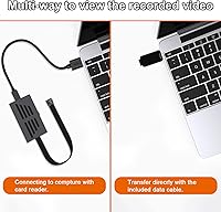 VHLTTYV Mini Video Camera 64GB 1080P — image 5