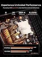 MINISFORUM DeskMini MS-A1 AMD Ryzen 9 9950X 64GB DDR5 2TB SSD — image 3