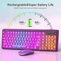 BAIHUAFRU Wireless Backlit Keyboard and RGB Mouse Combo — image 7