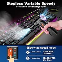 TROIZO BC01 Electric Air Duster — image 3