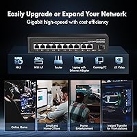 Binardat F19-163GSP 19-Port POE Switch — image 7