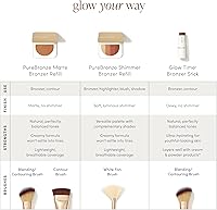 Jane Iredale PureBronze Shimmer Bronzer Refill Rose Dawn — image 6