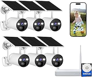 Camcamp Solar Wireless Security Camera System SC17AUS Review