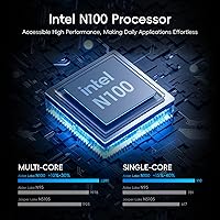 MeLE Overclock 4C Mini PC, 32GB RAM, 512GB Storage — image 2