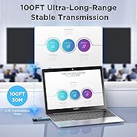 BRAIDOL TR50 Wireless HDMI Transmitter and Receiver — image 5